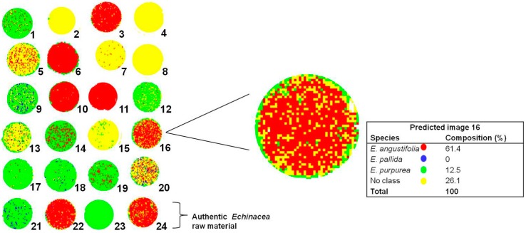 Figure 9