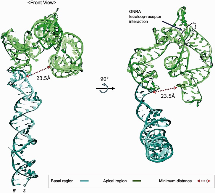 Figure 10.