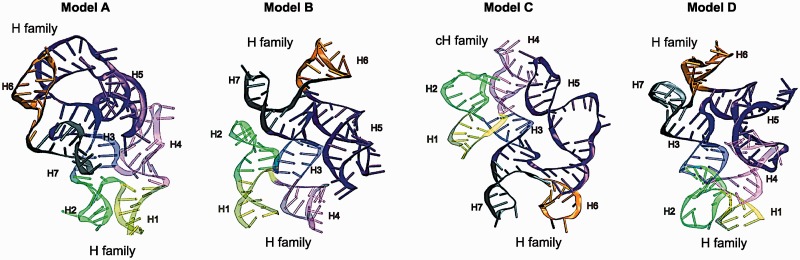 Figure 5.