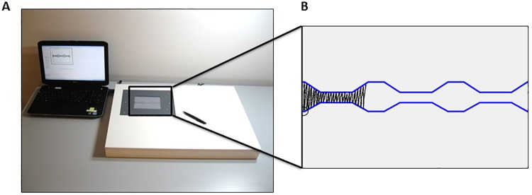 Fig 1