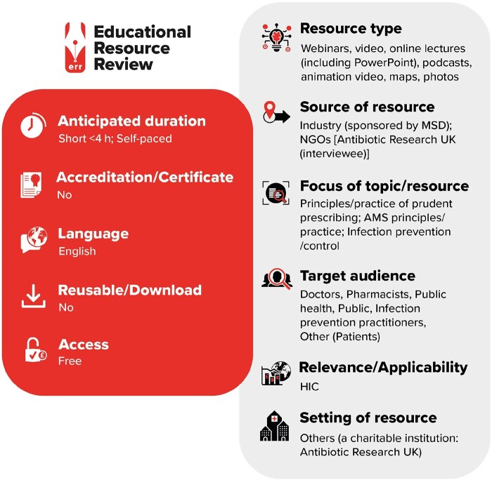 graphic file with name dlab059f1.jpg
