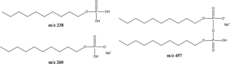 FIG. 4.