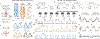 Figure 3 |