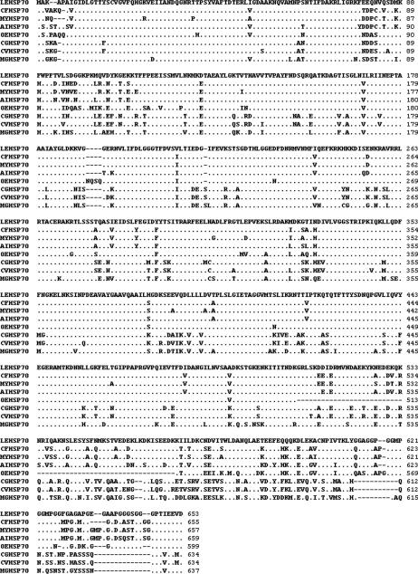 Fig 2.