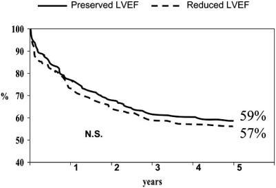 Fig. (1)