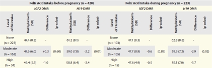 graphic file with name epi0607_0928_fig001.jpg