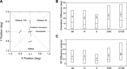 Fig. 10.