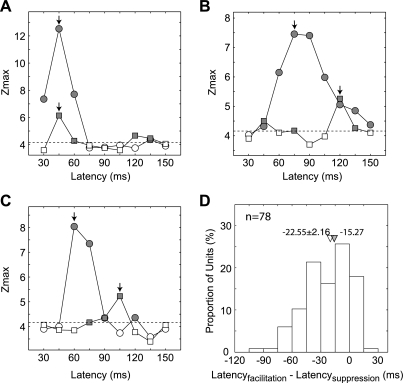 Fig. 12.