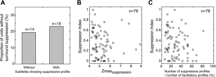 Fig. 13.