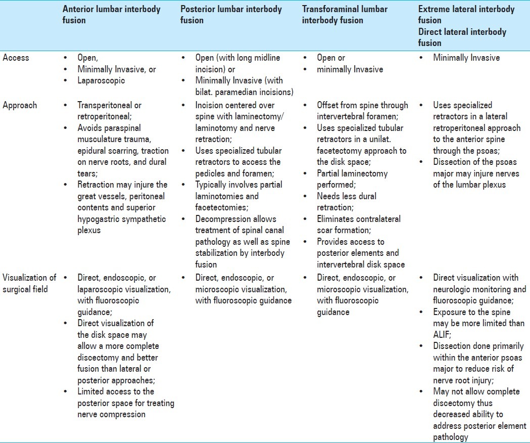 graphic file with name SNI-3-198-g001.jpg