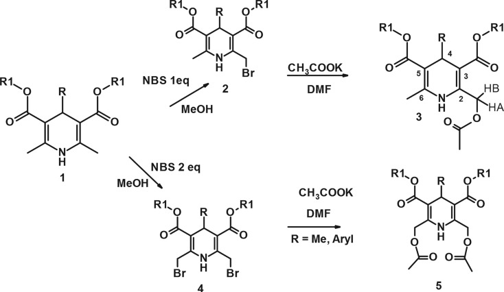 Scheme 1.