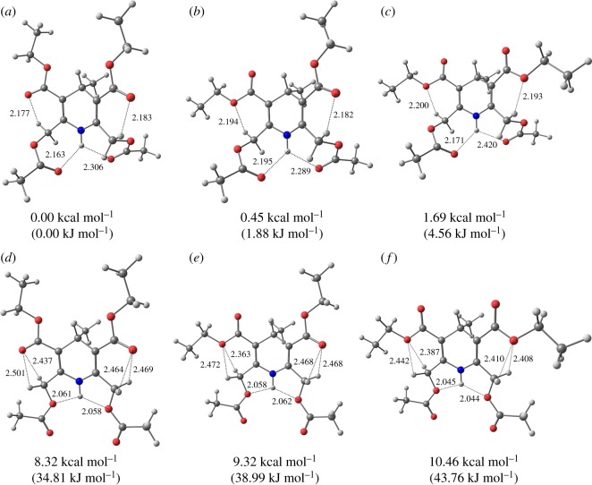 Figure 10.