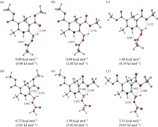 Figure 9.