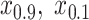Inline graphic