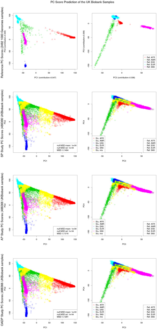 Fig. 4.