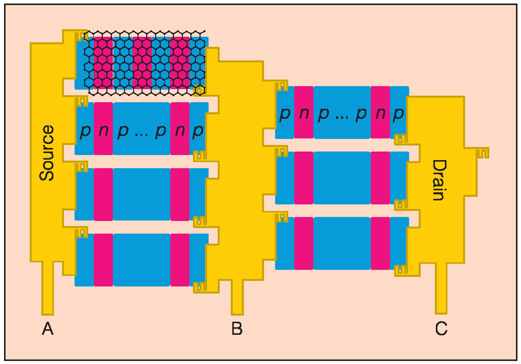 Fig. 6.