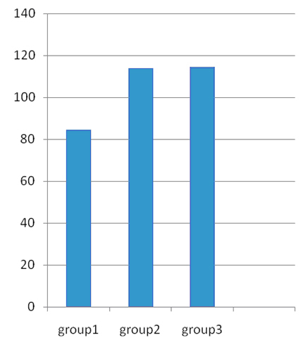 [Table/Fig-5]: