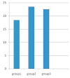 [Table/Fig-4]: