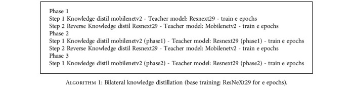 Algorithm 1