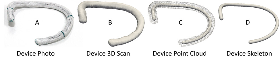 Figure 3: