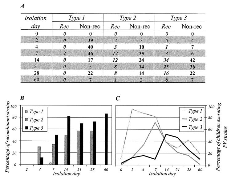 FIG. 8