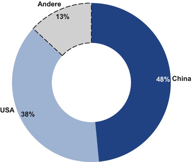 graphic file with name 497103_1_De_2_Fig6_HTML.jpg