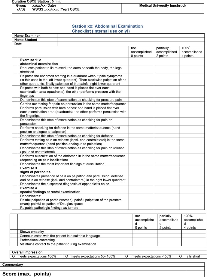 DOPS (Direct Observation of Procedural Skills) in undergraduate skills ...