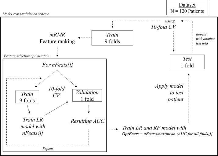 Fig. S1