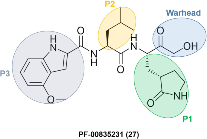 Fig. 9