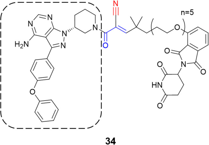 Fig. 16