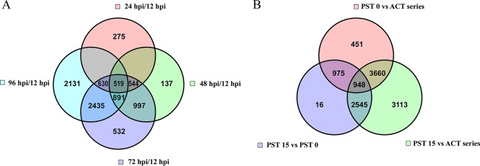 FIG 1 