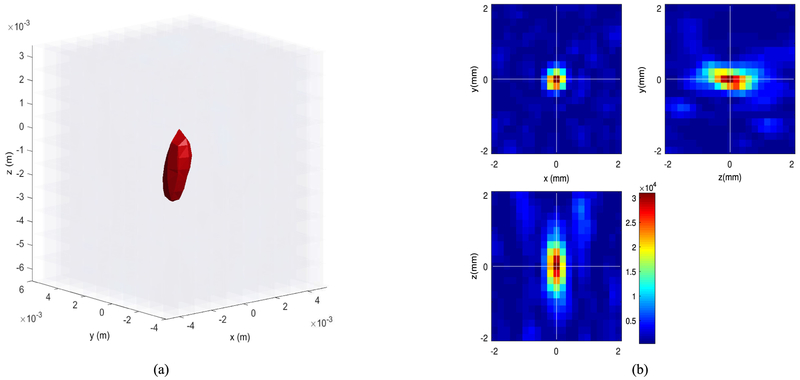 Fig. 3.