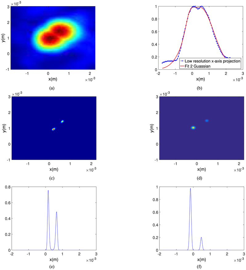 Fig. 11.