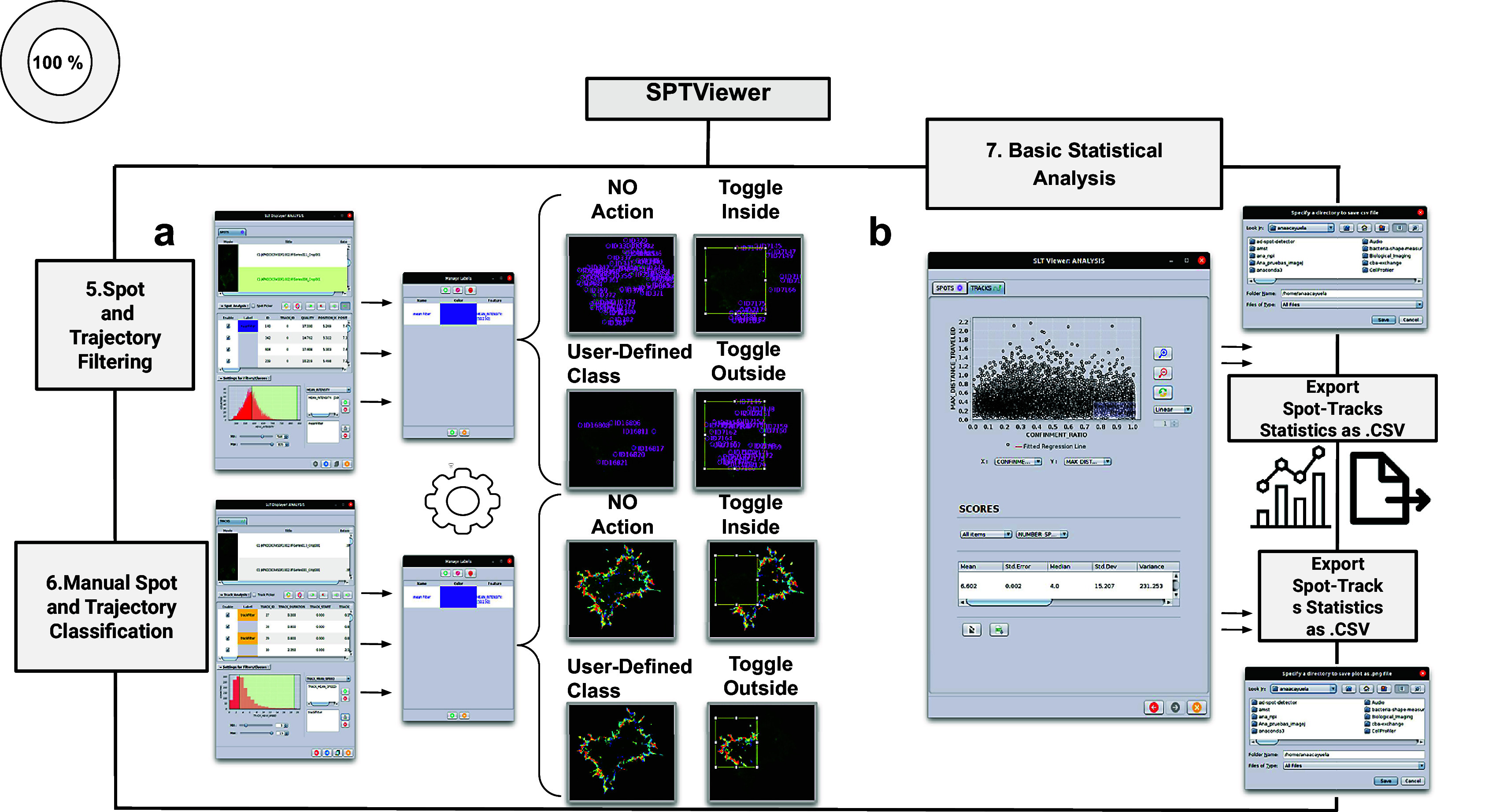 Figure 4.