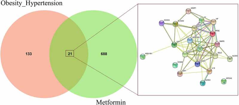 Figure 3.