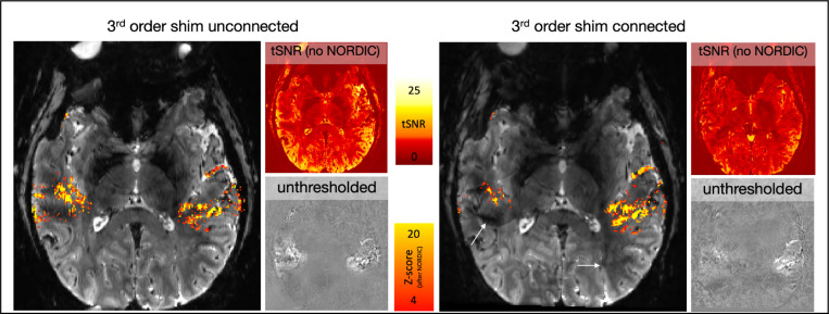 Fig 5: