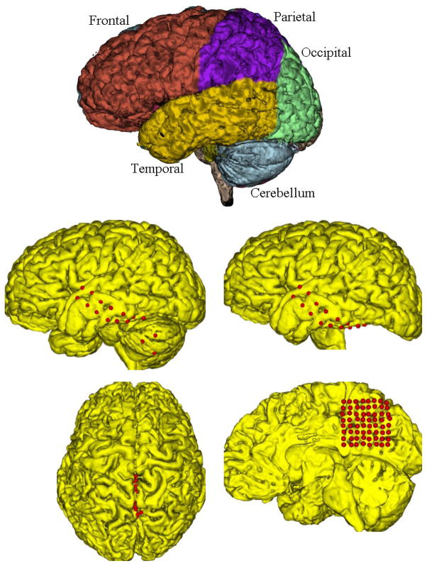 Fig 4