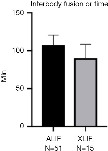 Figure S1