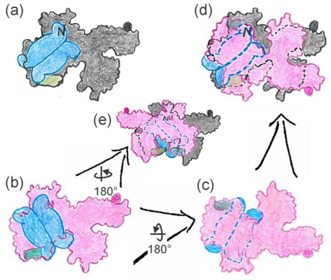 Figure 13