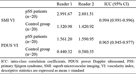 graphic file with name BMJ-37-203-g6.jpg