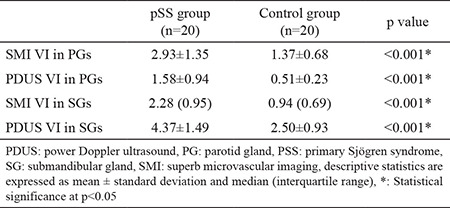 graphic file with name BMJ-37-203-g5.jpg