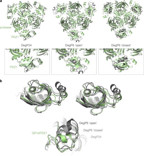 FIGURE 7.