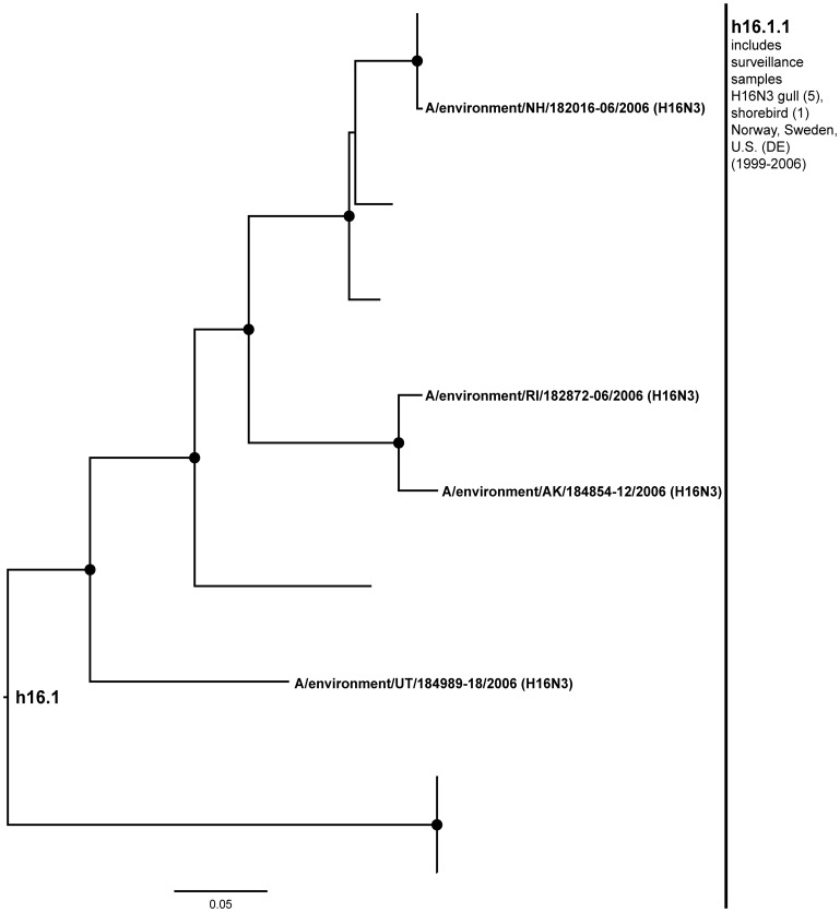 Figure 14