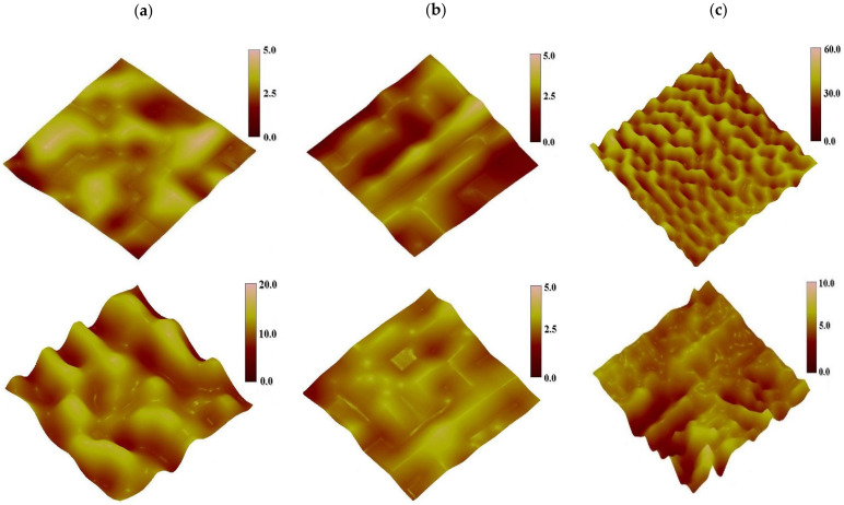 Figure 9