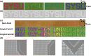 Figure 6:
