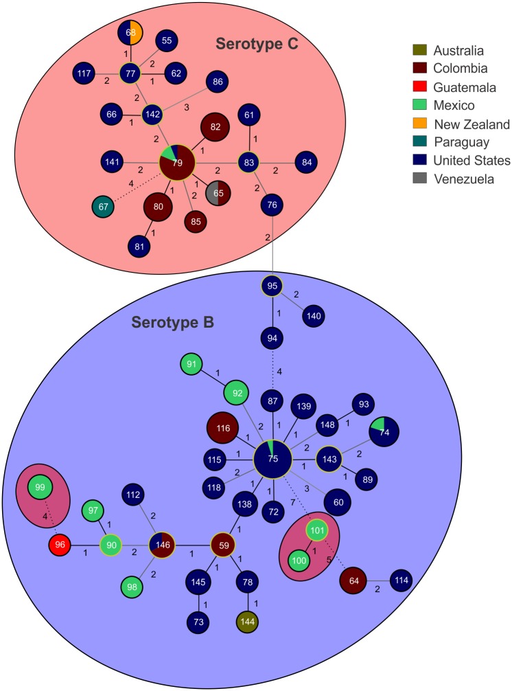 Fig 4