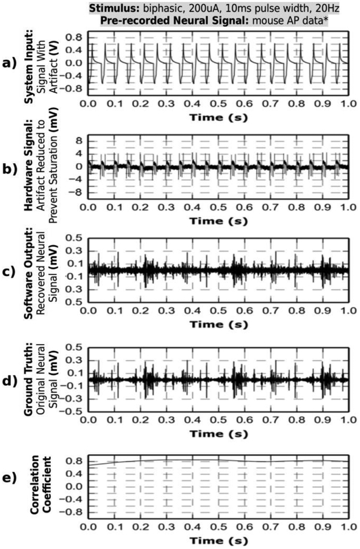 Fig. 9.