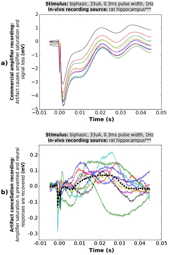 Fig. 13.