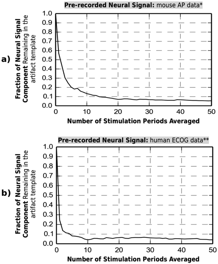 Fig.6.