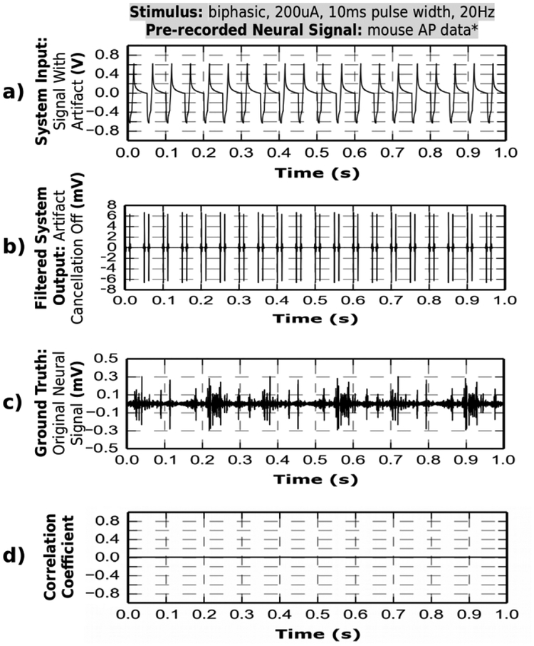 Fig. 8.